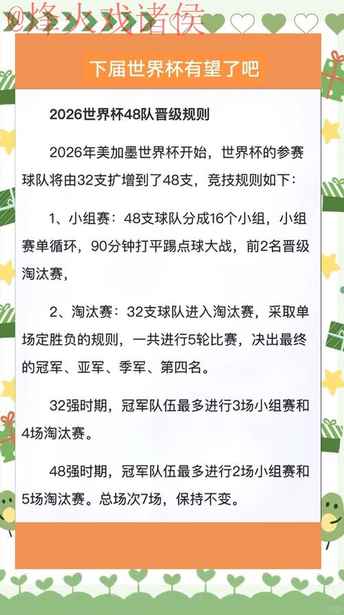 2026世界杯滚球手机热门玩法解析 2026世界杯滚球手机热门玩法解析